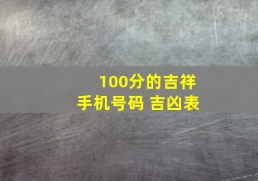 100分的吉祥手机号码 吉凶表